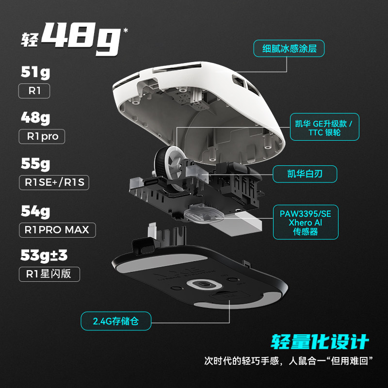 Souris sans fil Atk Gear Vxe D - Esports Gaming Gear avis et prix
